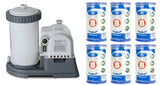 Pool Filter Pump with GFCI – Includes 6 Type B Cartridges