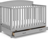 5-in-1 Convertible Baby Bed with Storage Drawers, White, Converts to Toddler Bed, Daybed and Full-Size Bed