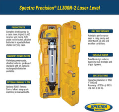 Laser Level Kit with Receiver and Tripod