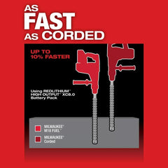 Milwaukee 2717-80 M18 FUEL 18V 1-9/16" SDS-Max Rotary Hammer - Bare Tool - Recon