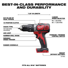 Milwaukee 2696-24A M18 18V 4 Tool Cordless Combo Kit w/ Circular Saw and Impact