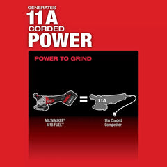 Milwaukee Pre-Sale 2880-21F M18 FUEL 18V 5" Grinder w/ REDLITHIUM Forge XC6.0 Kit