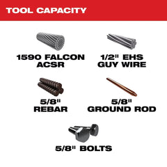 Milwaukee 2777-21 M18 18V FORCE LOGIC Li-Ion Brushless 1590 ACSR Cable Cut Kit