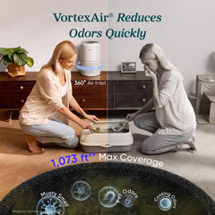 2 Pack Air Purifiers for Home, Compact Air Cleaners for Dust, Allergens, Pet Dander and Odors