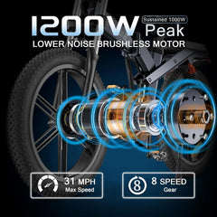 🔥X26 All Terrain Electric Bike All Terrain Performance Beast🔥